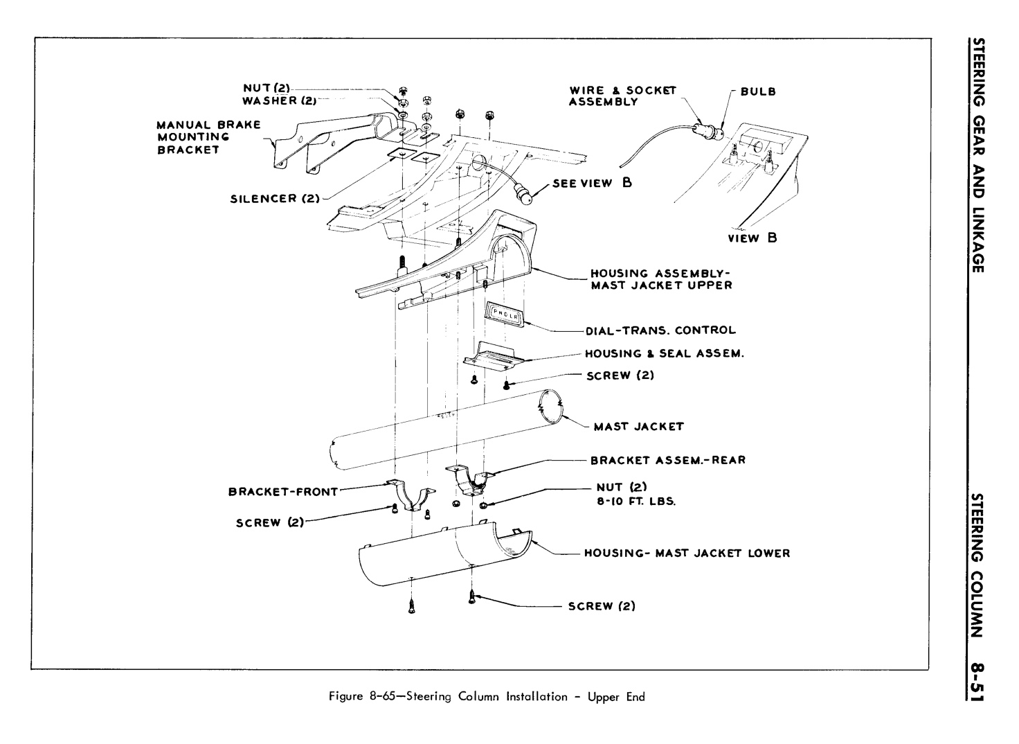 n_08 1961 Buick Shop Manual - Steering-051-051.jpg